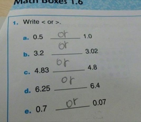 Nejvtipnější odpovědi do testů: Neuvěříte, co jsou studenti schopní vymyslet!