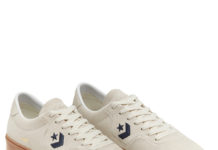 CONVERSE LOUIE LOPEZ PRO: Spojení funkčnosti se stylem